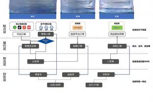 必威体育怎么登陆截图4